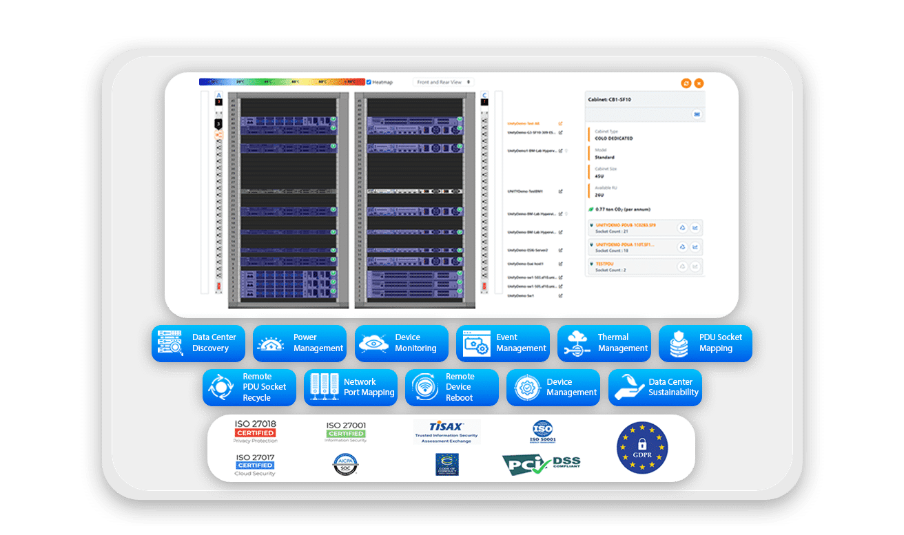 Data Center Infrastructure Management (DCIM)