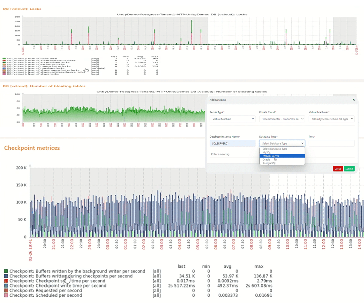 Database Monitoring