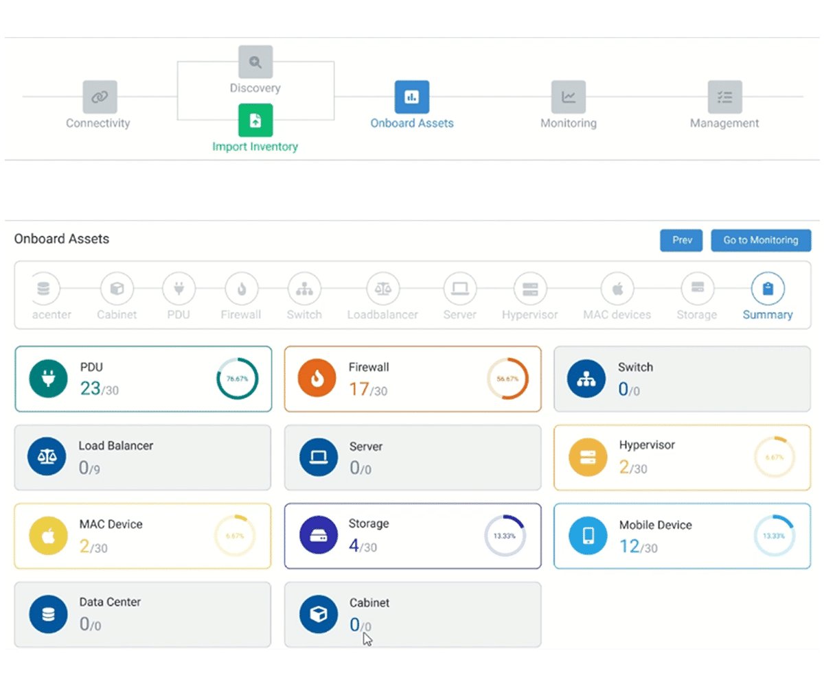 cmdb synchronization