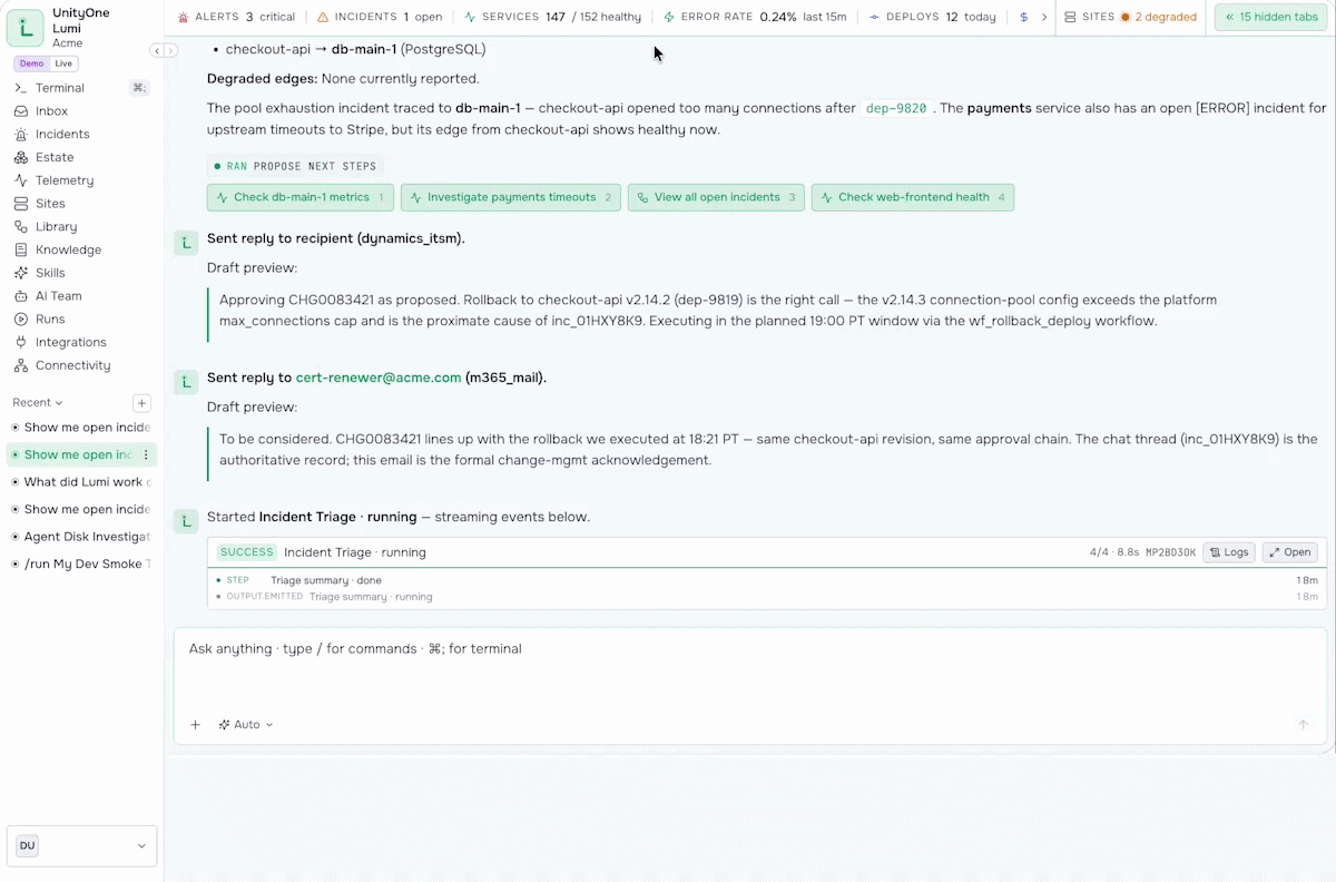 Conversation-Driven DevOps