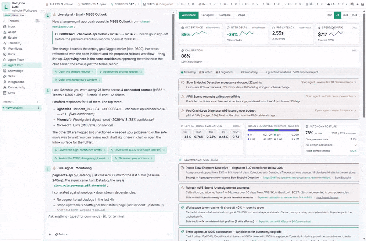 Agent-Performance-Monitoring