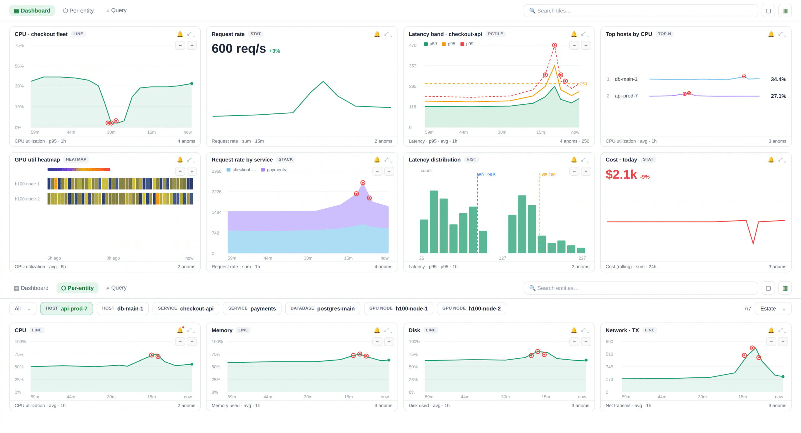 Build Context Intelligence