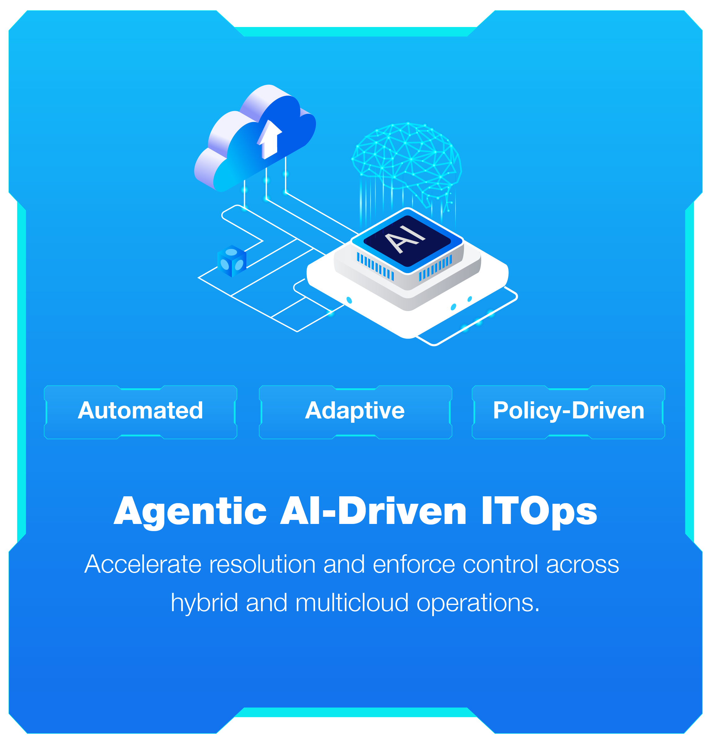 Agentic-AI-Driven-ITOps