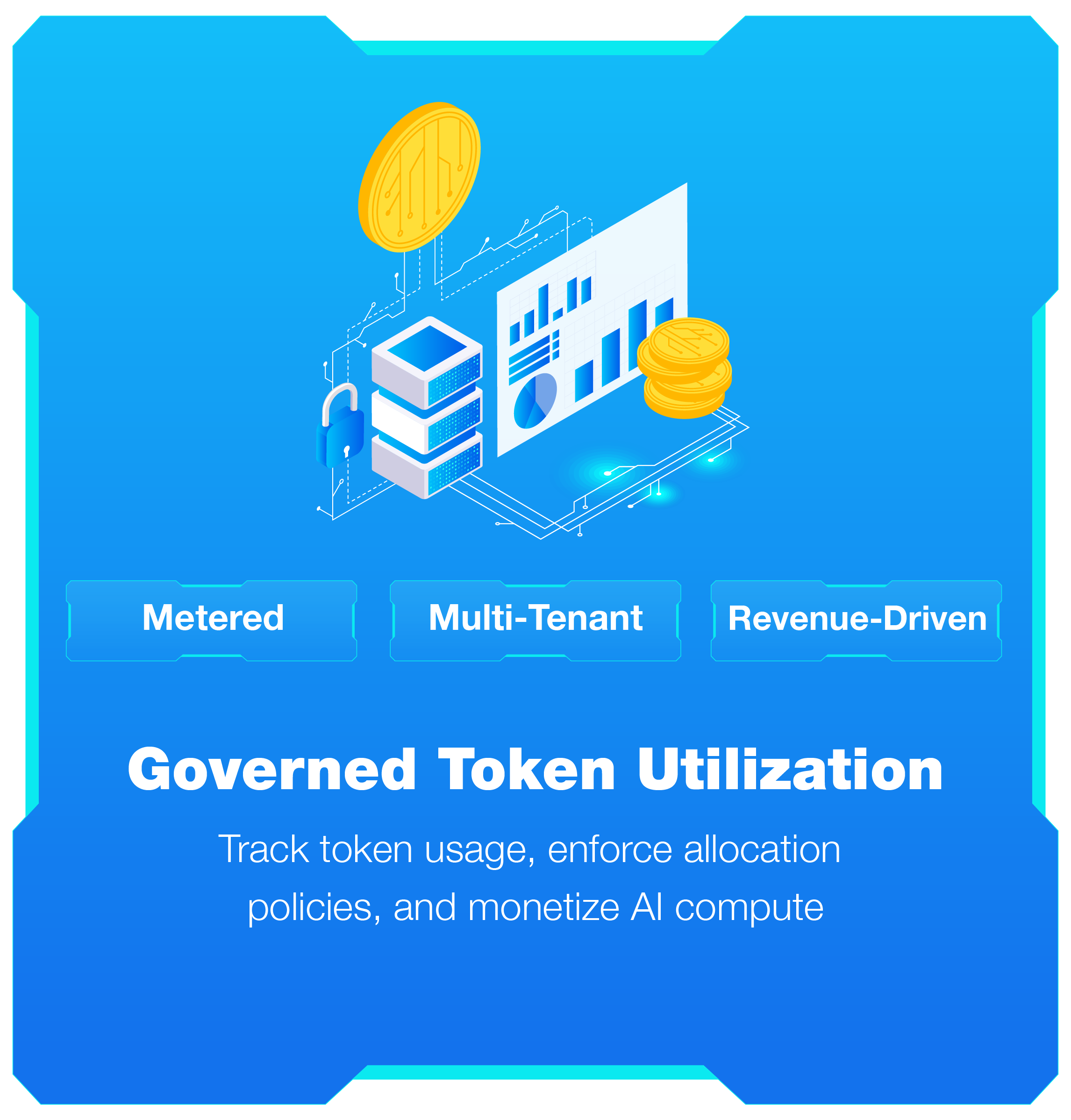 Governed-Token-Utilization
