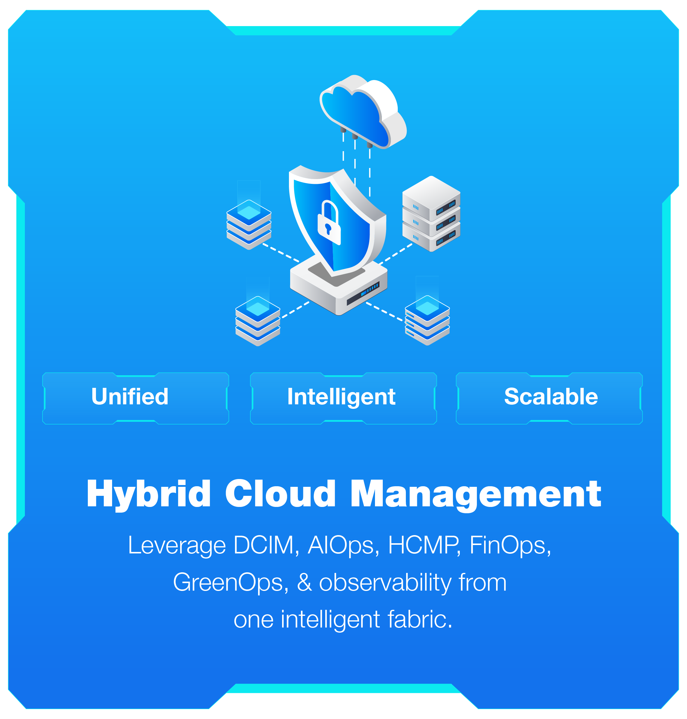 Hybrid-Cloud-Management-1