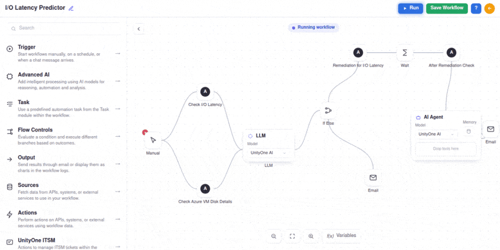Adopt AI at your own pace