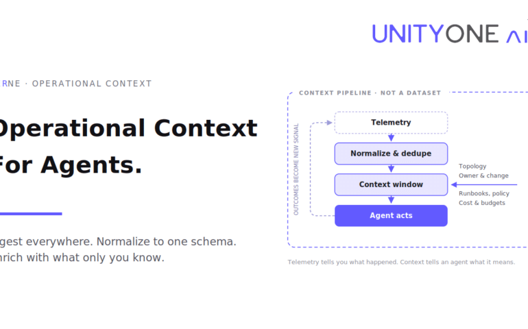 operational context for AI agents